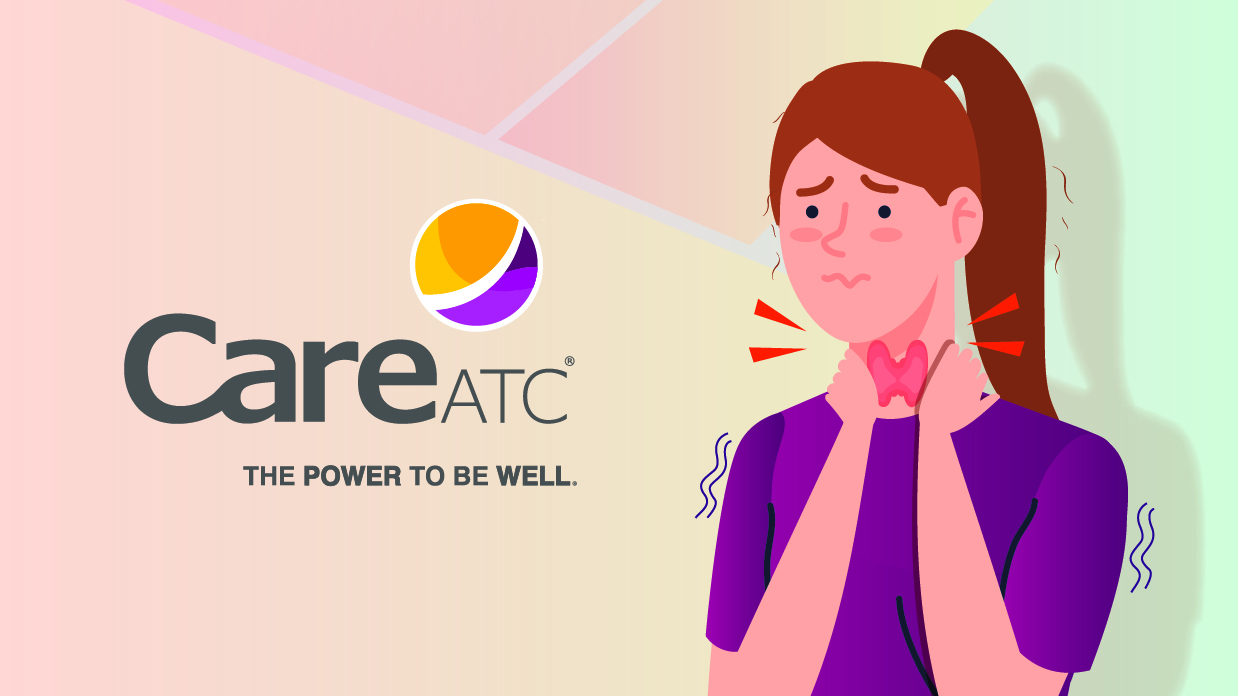 Care ATC Inc