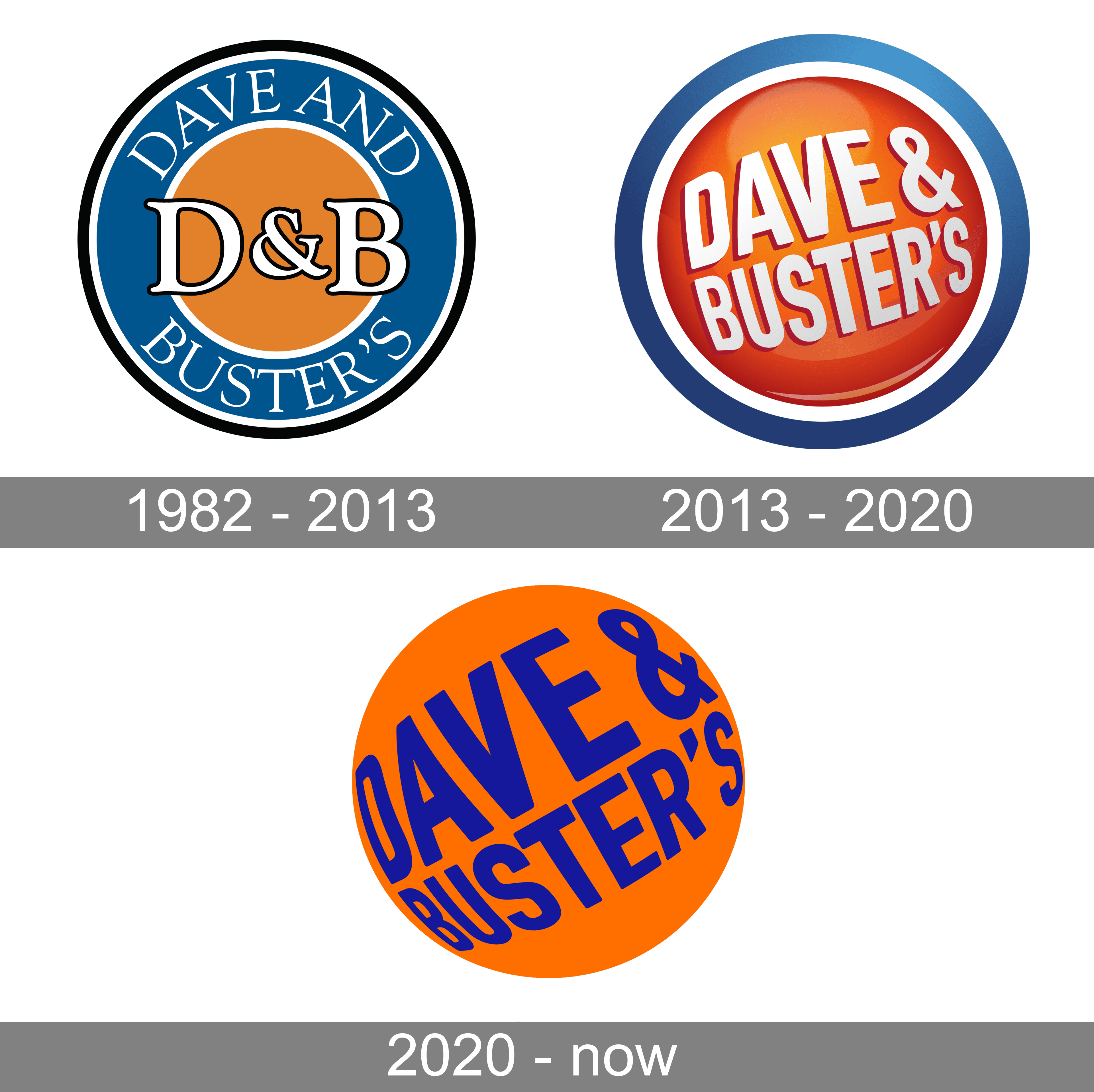 Dave & Buster's