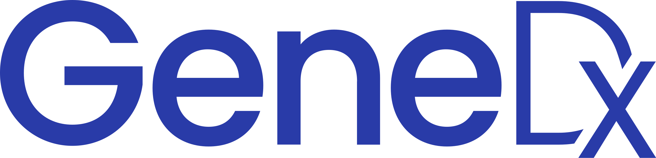 GeneDx