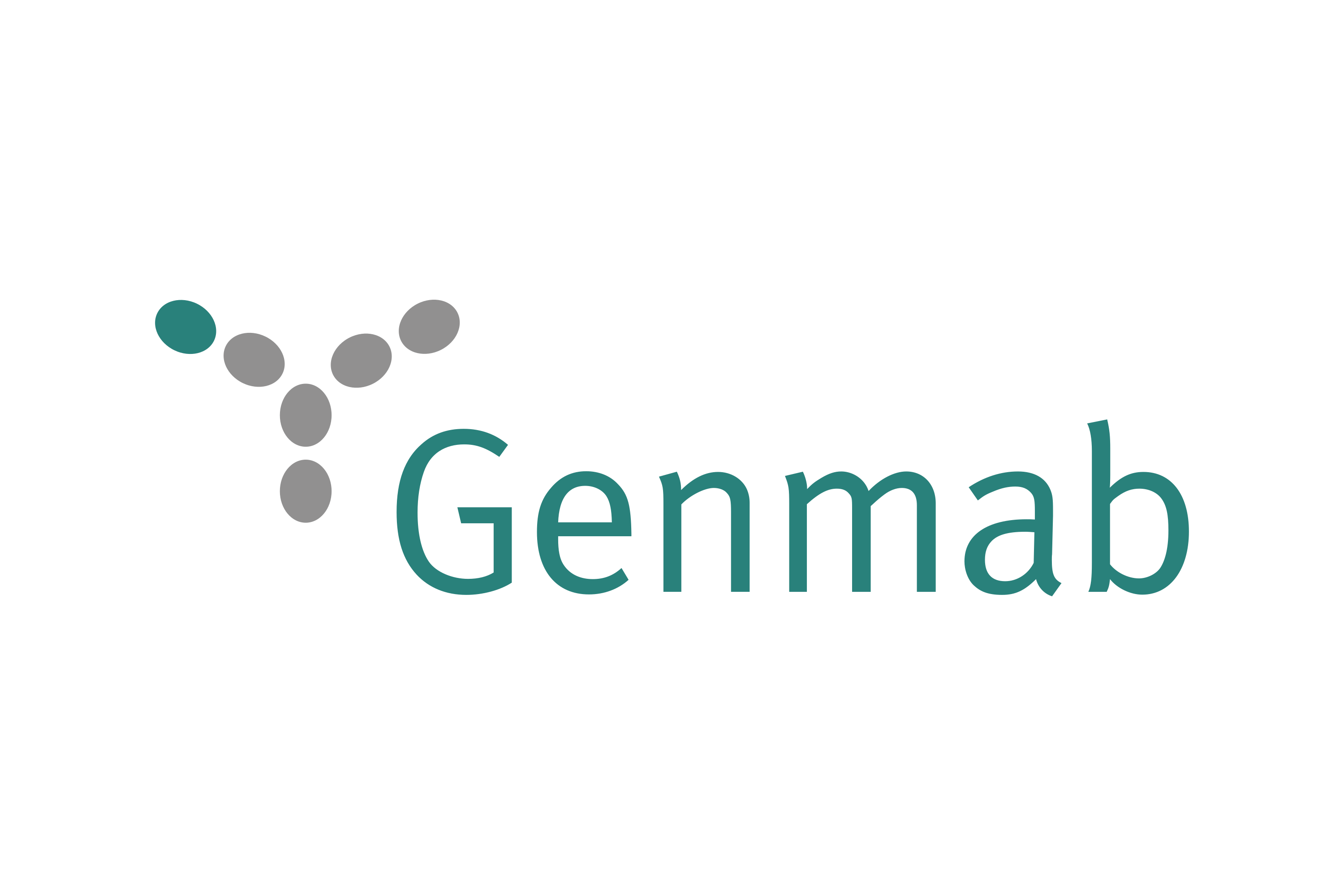 Genmab