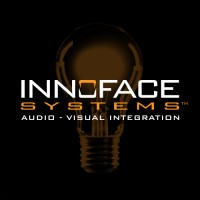 Innoface Systems Inc.