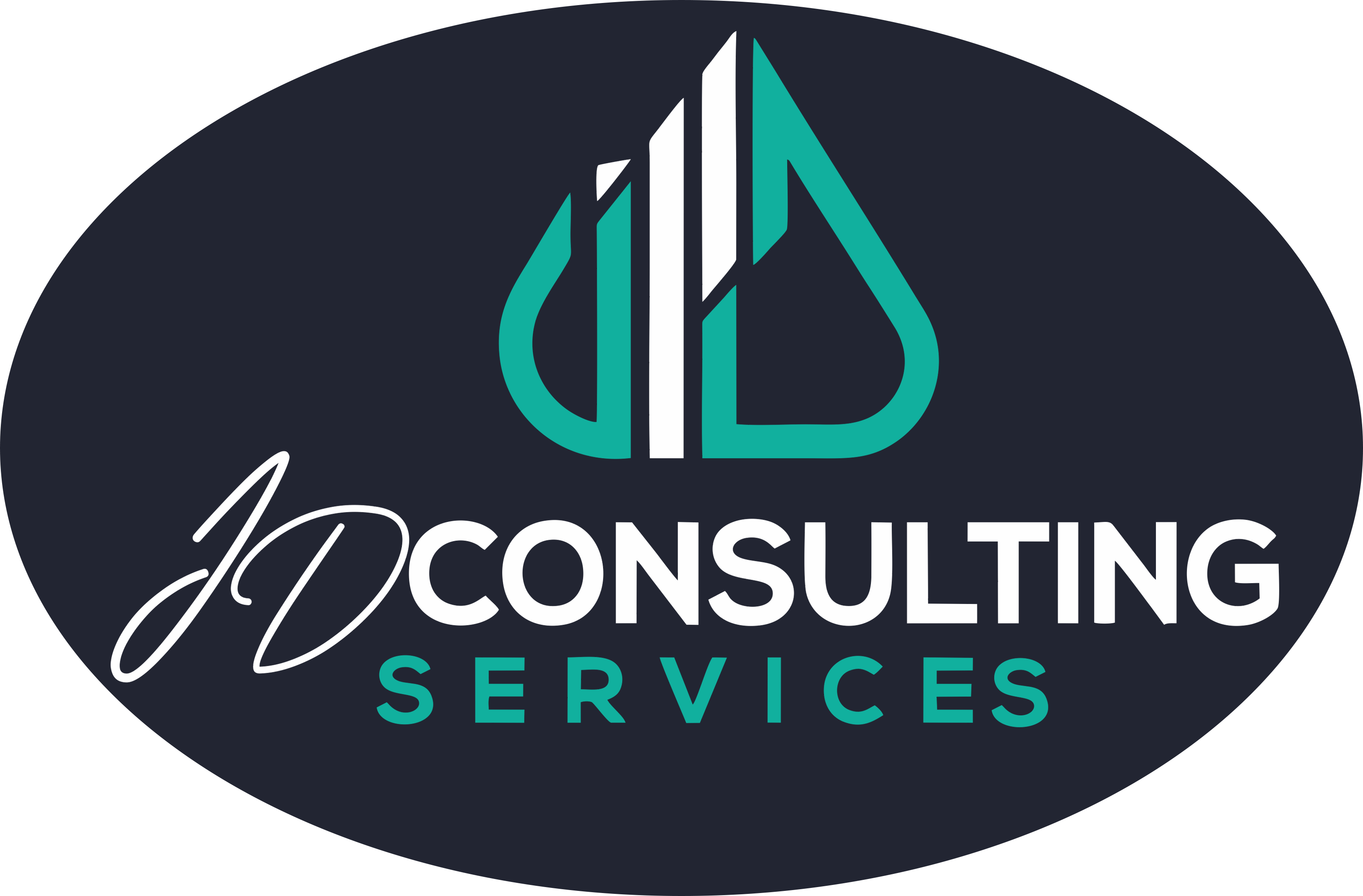 J&D Consulting Solutions