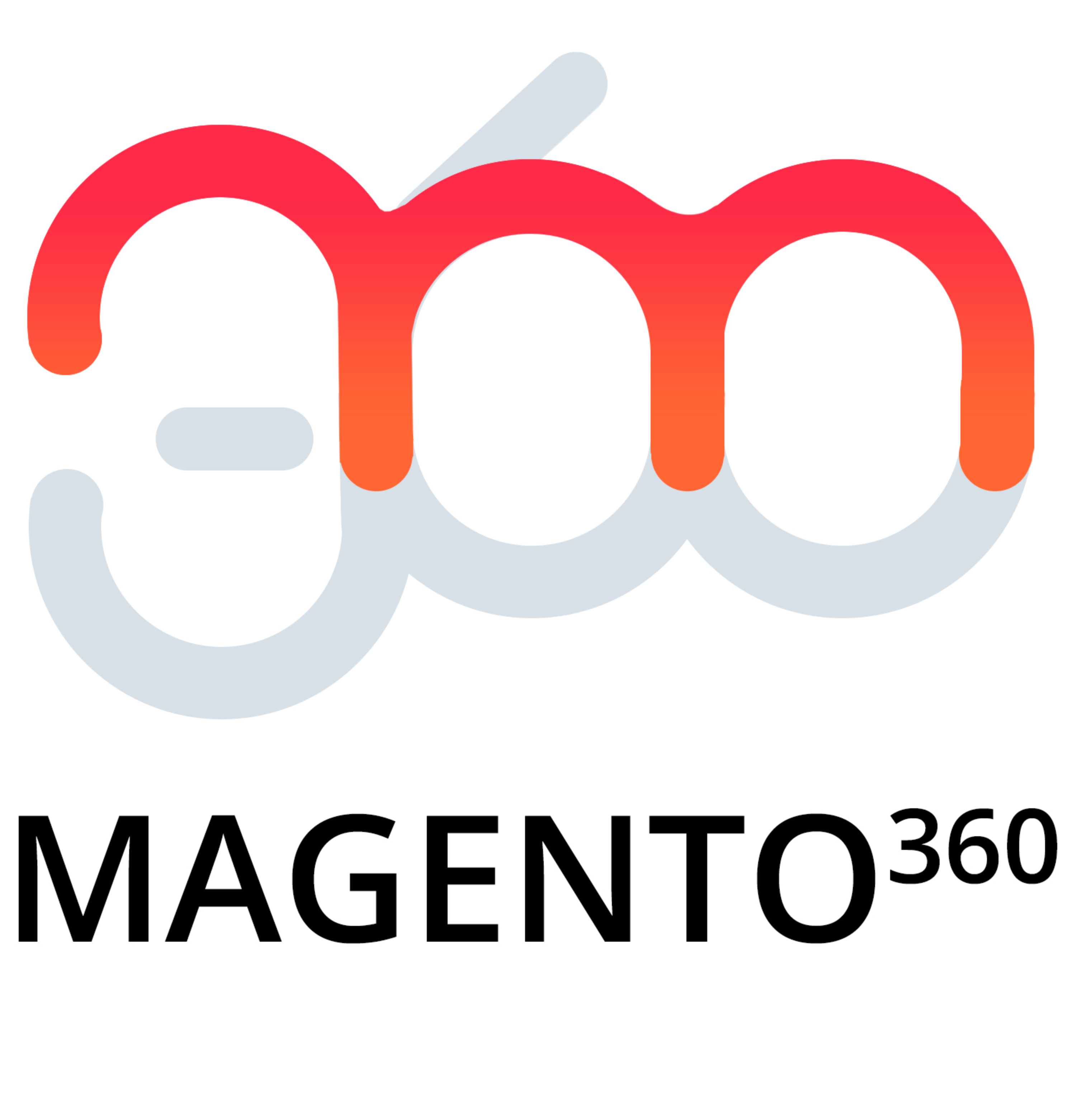 Magento360