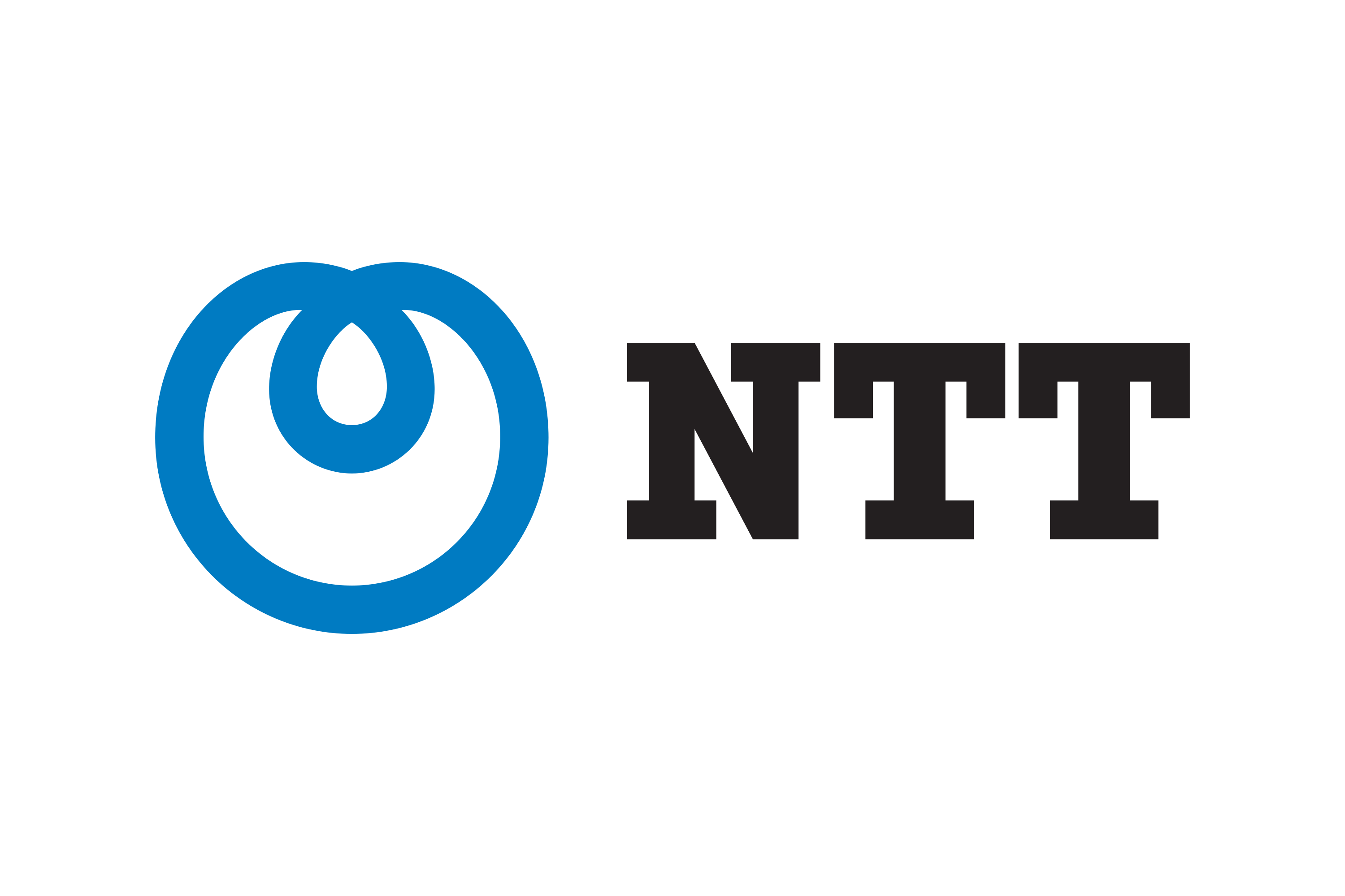 NTT Ltd