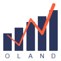Oland Technologies