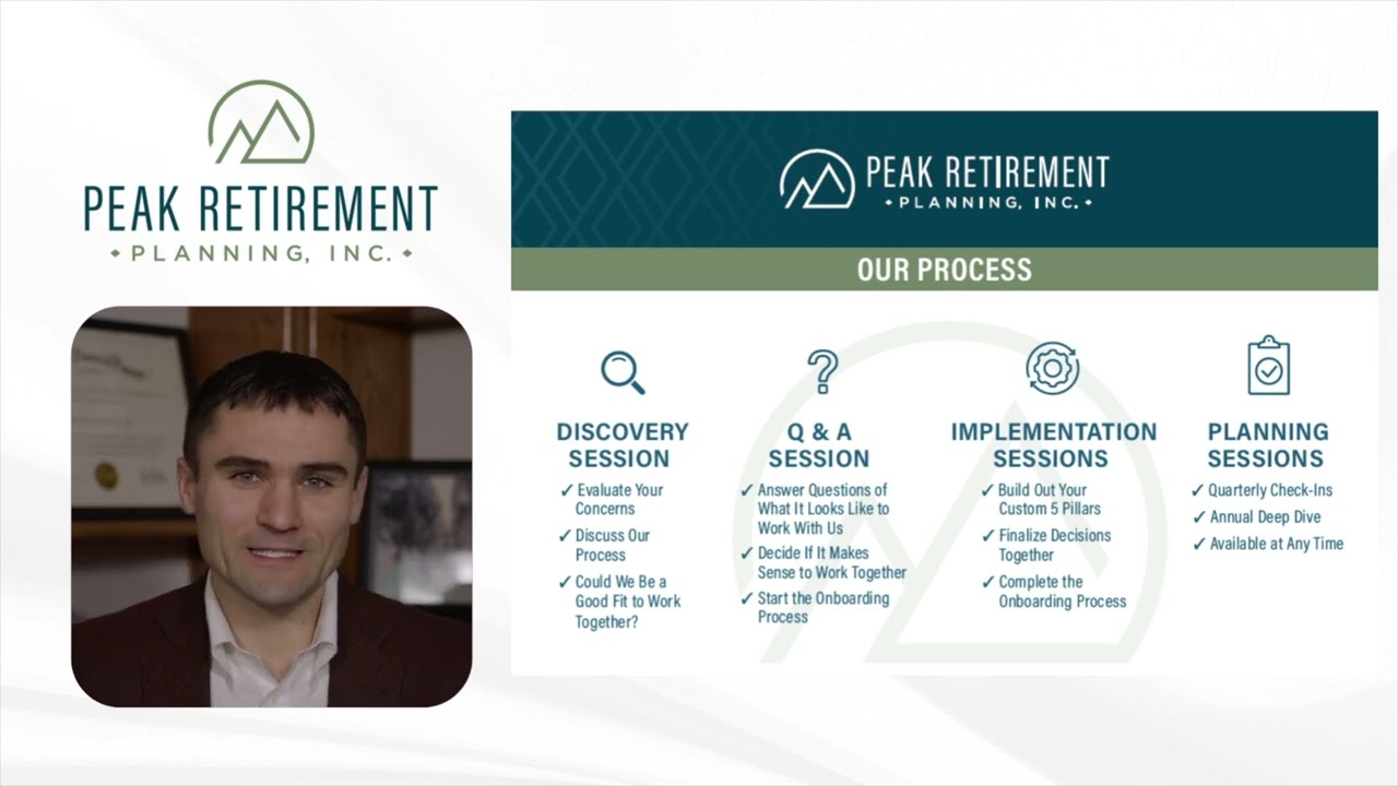 Peak Retirement Planning, Inc.