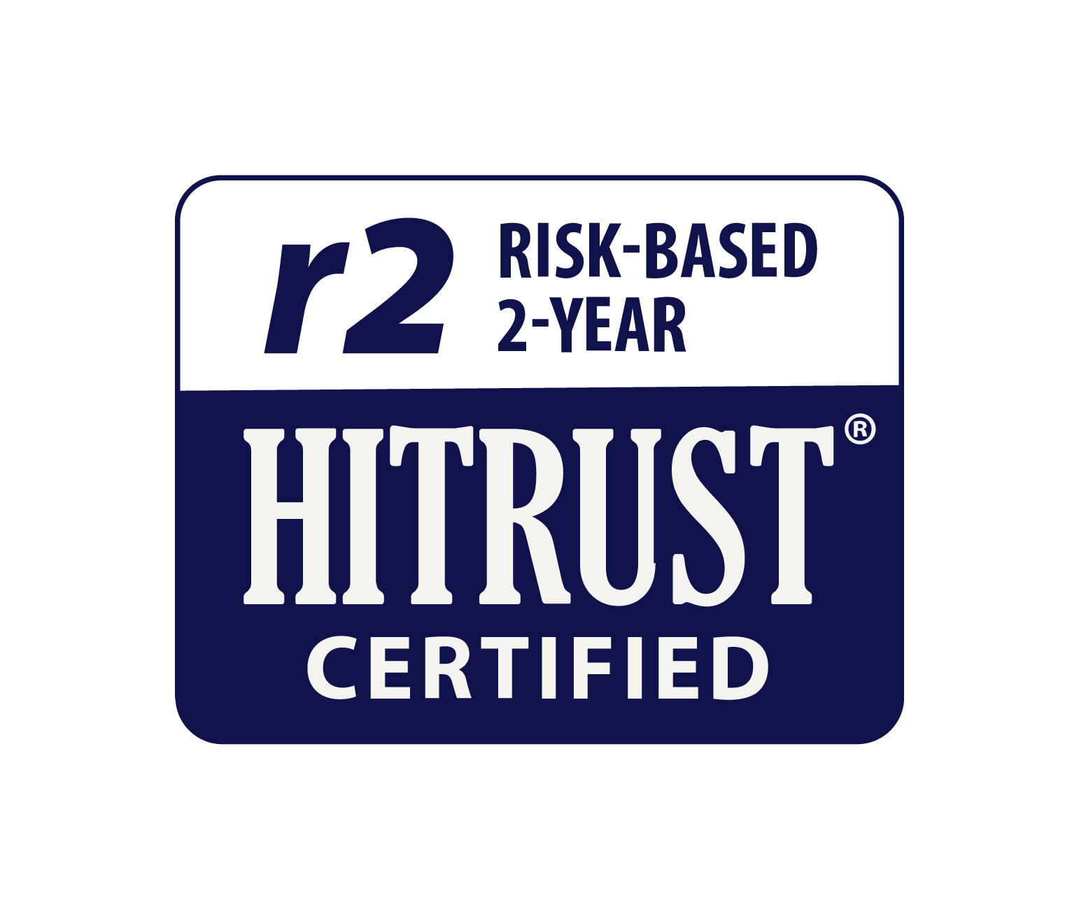 R2 Technology Solution