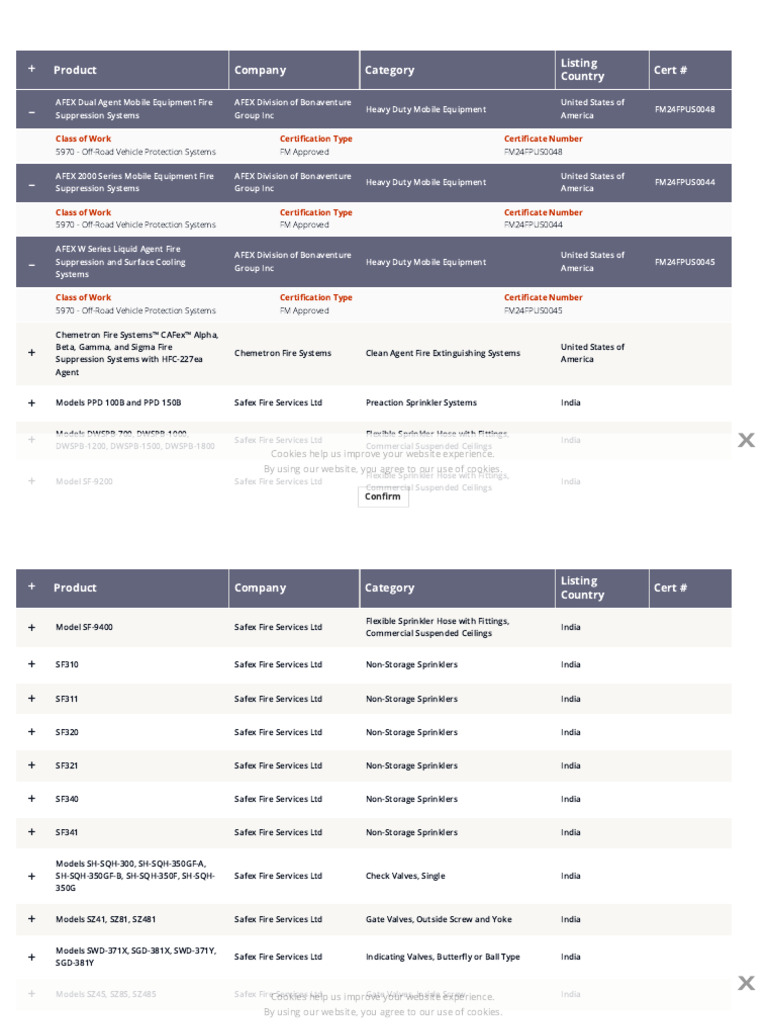 AFEX Div Bonaventure Group
