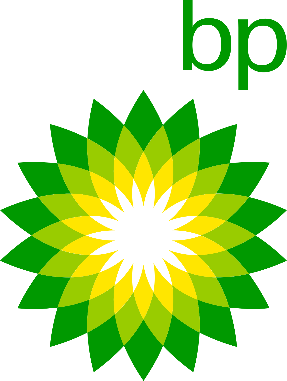 BP Energy