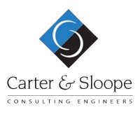 Carter & Sloope, Inc.