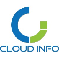 Cloudinfo LLC