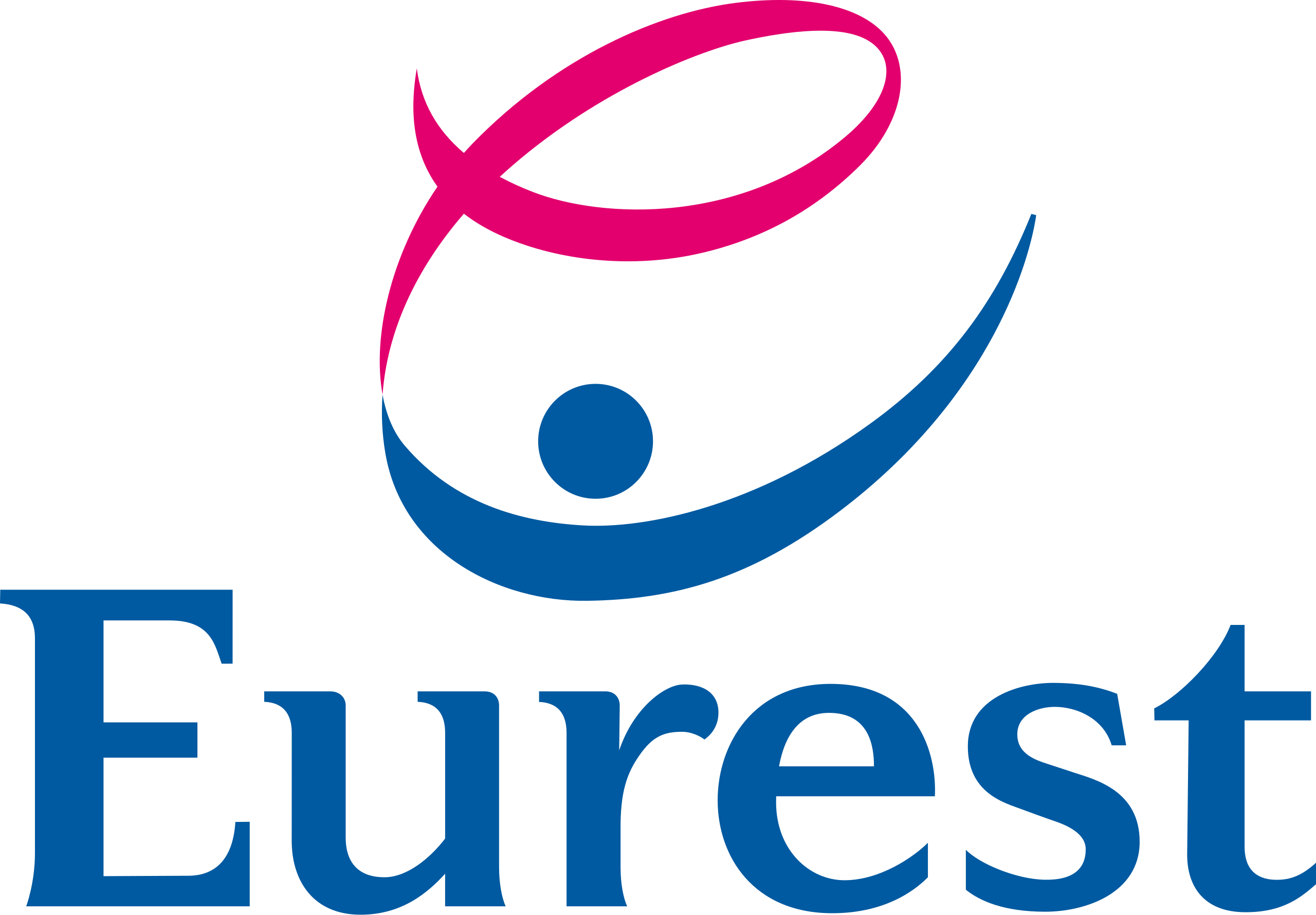 Eurest