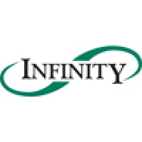 Infinity Software Development, Inc