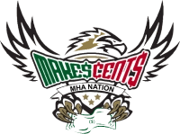 Makes Cents, Inc
