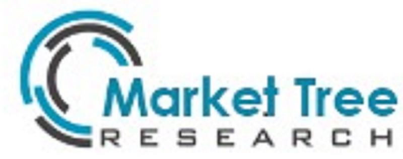 Market Tree Research