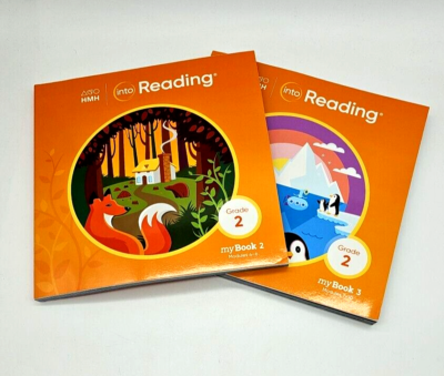 Miglin Innovative Solutions in Programming & IT