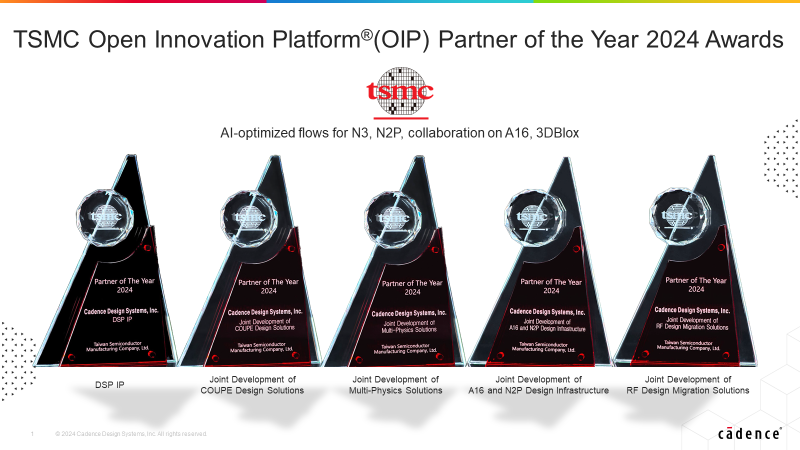 N2P Systems Inc