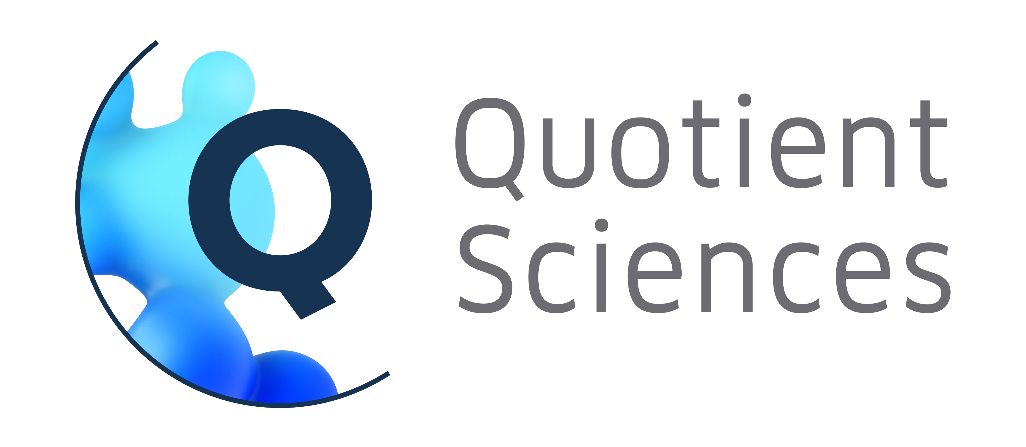 Quotient