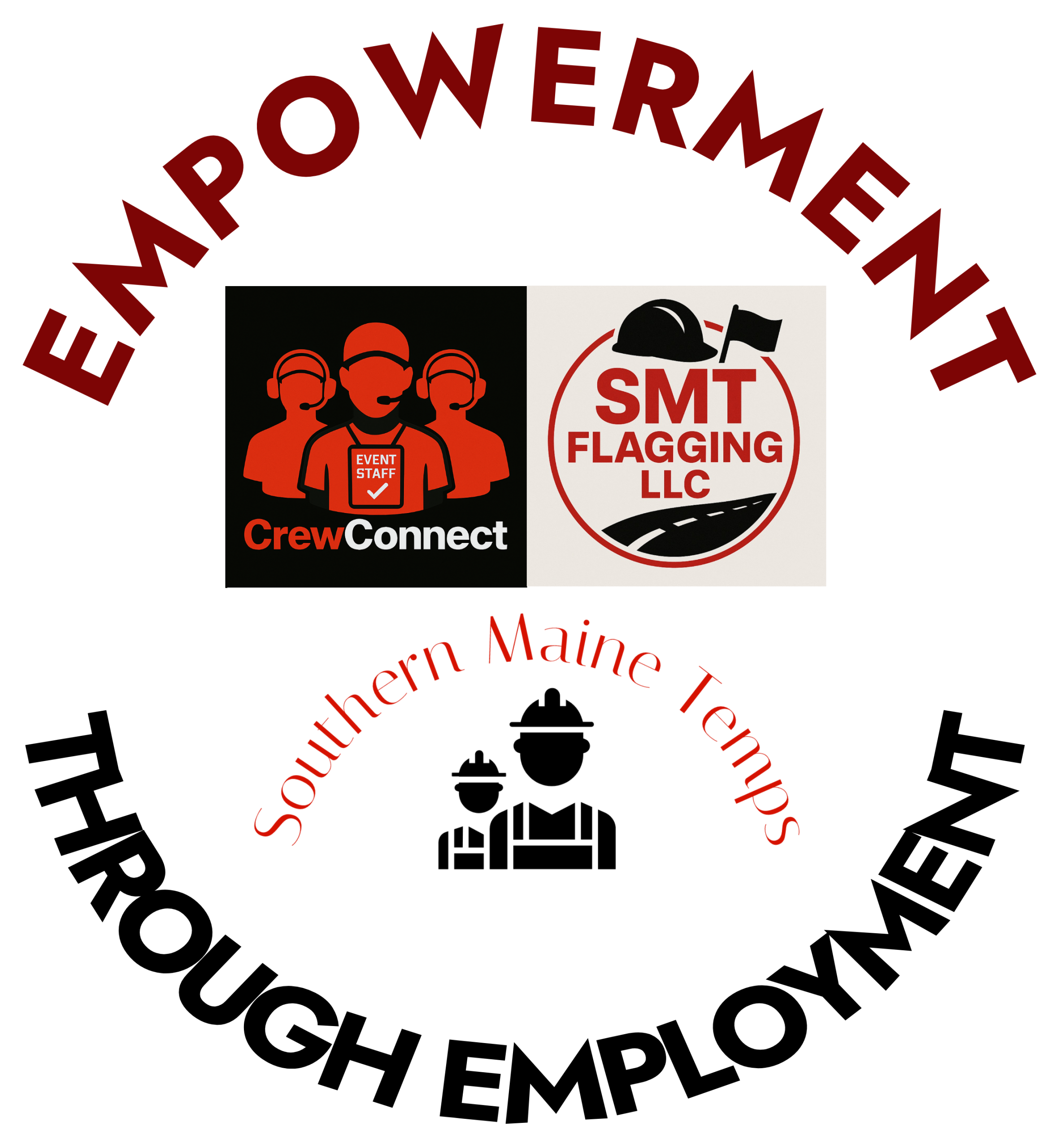 Southern Maine Temps