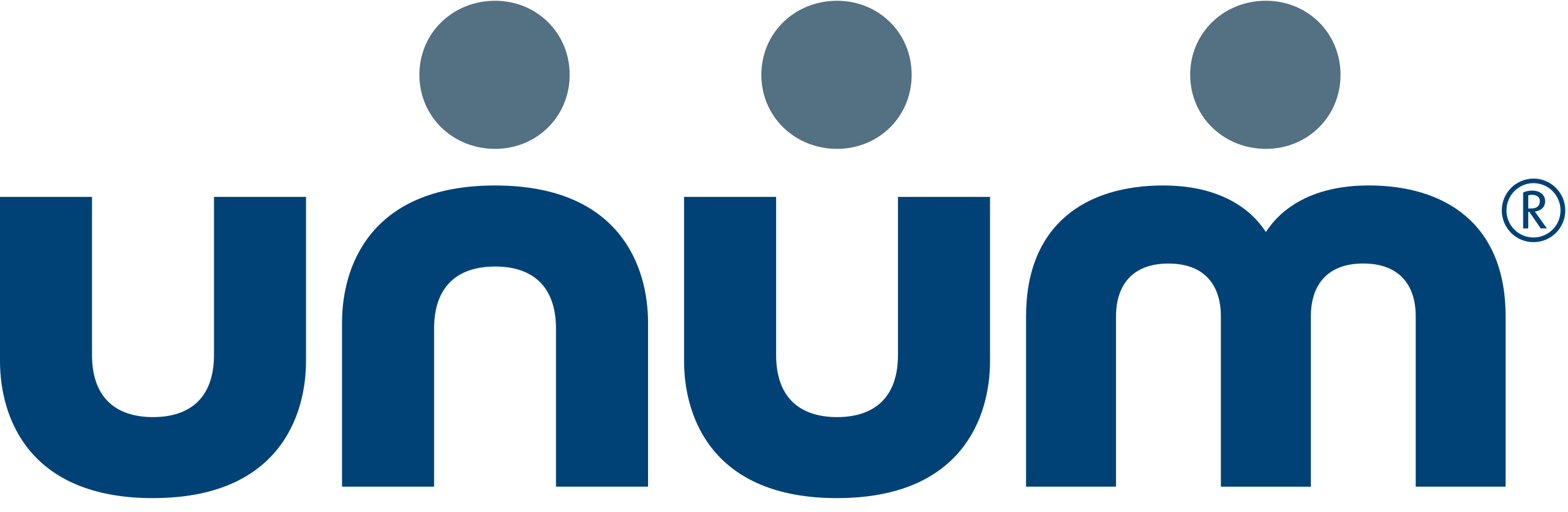 Unum Group