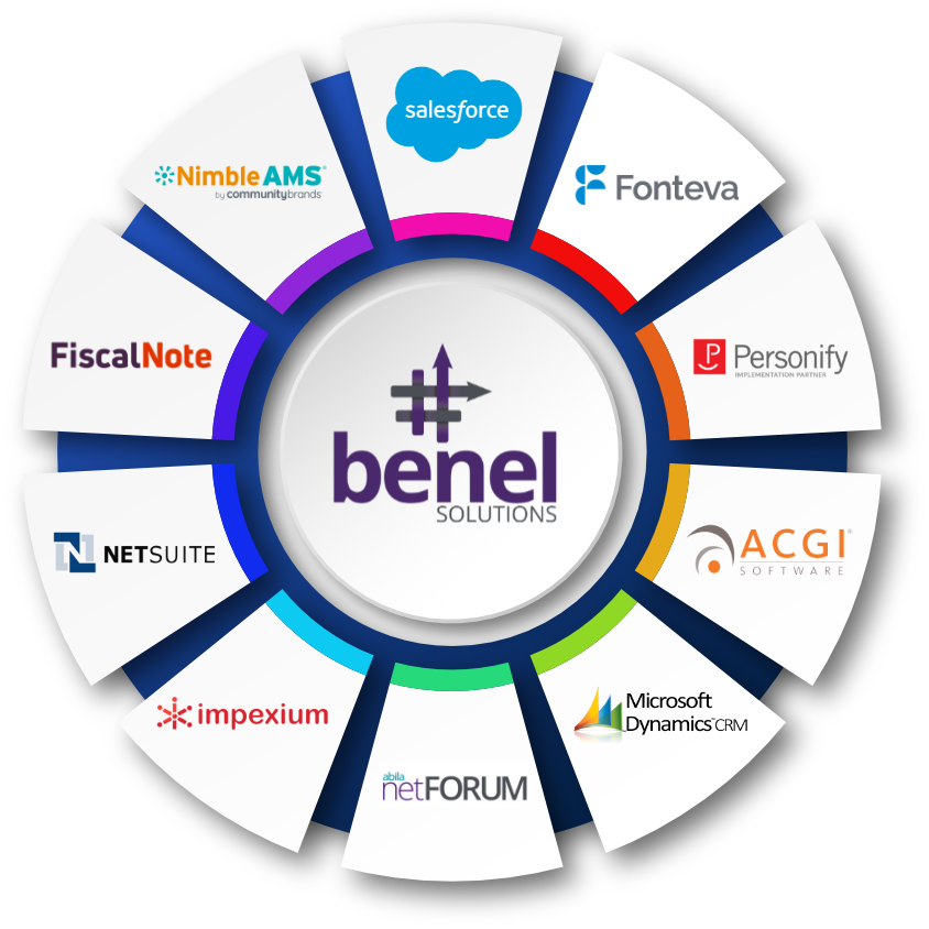 benel Solutions